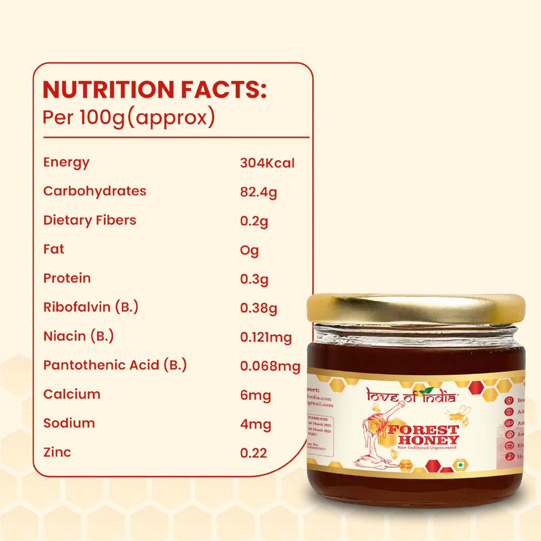 Forest Honey (Raw, Unfiltered, Unprocessed & Non-Pasteurised)