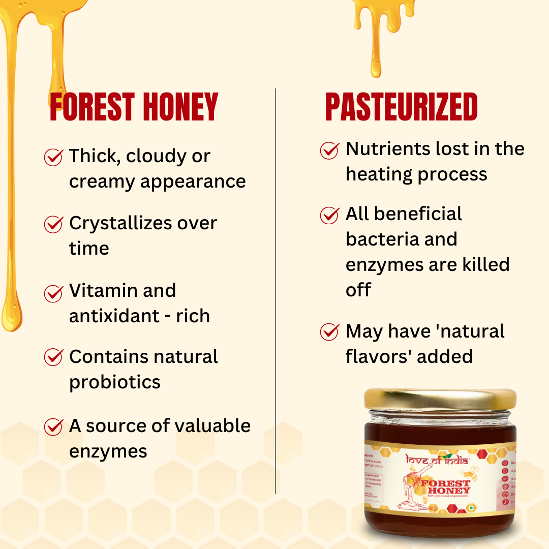 Forest Honey (Raw, Unfiltered, Unprocessed & Non-Pasteurised)