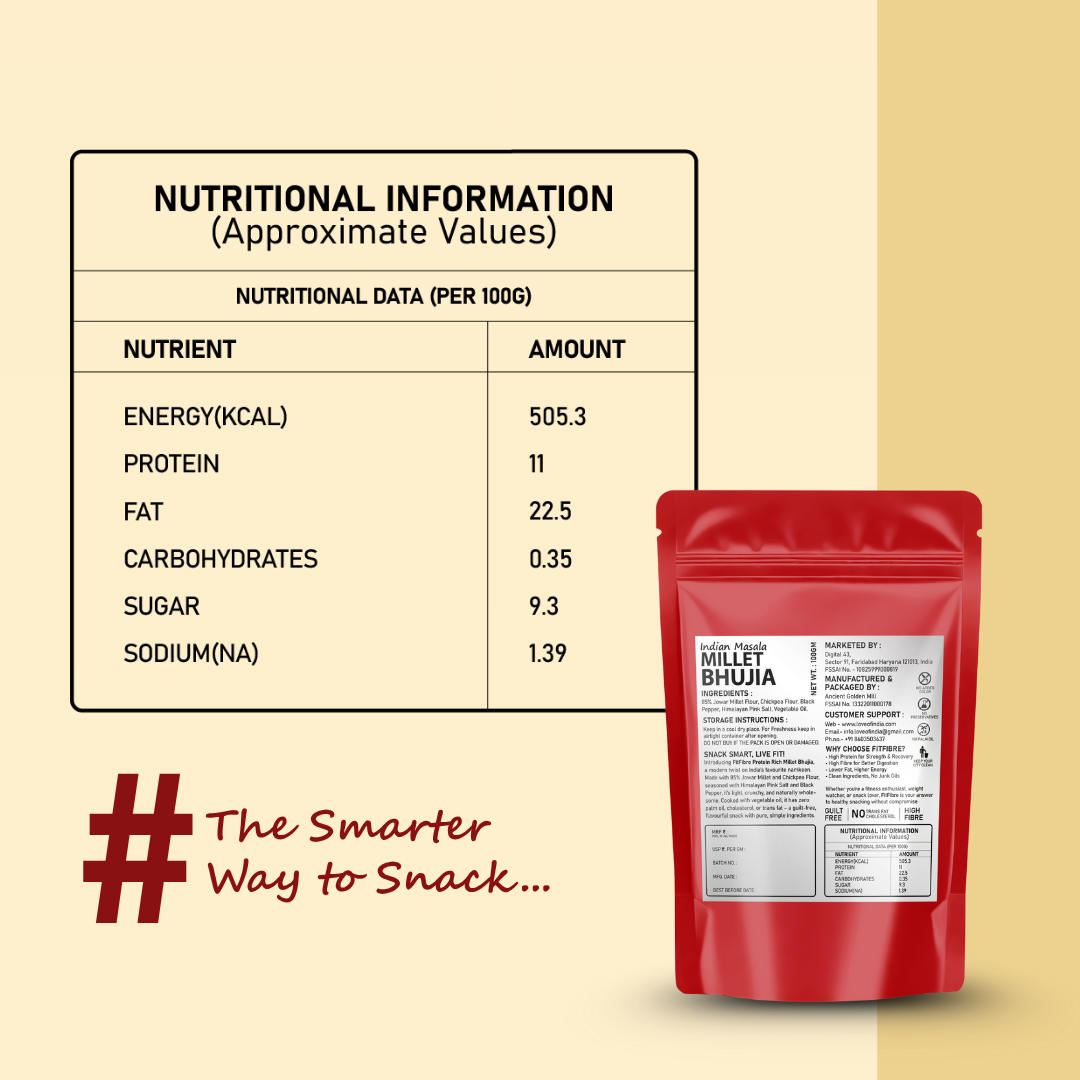 FitFibre Indian Masala Millet Bhujia β Healthy Twist to Your Favourite Snack