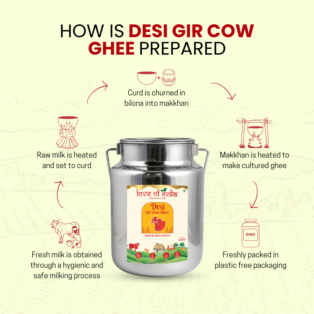 Desi Vedic Gir Cow Ghee made by Bilona method | 5 Liter Desi Ghee Streel Can (Dolchi)