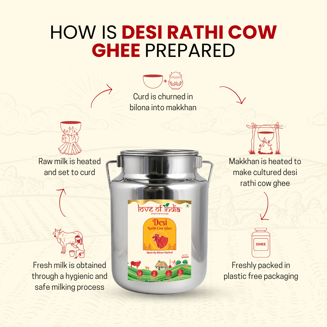 Desi Vedic Rathi Cow Ghee made by Bilona method | 5 Liter Desi Ghee Streel Can (Dolchi)
