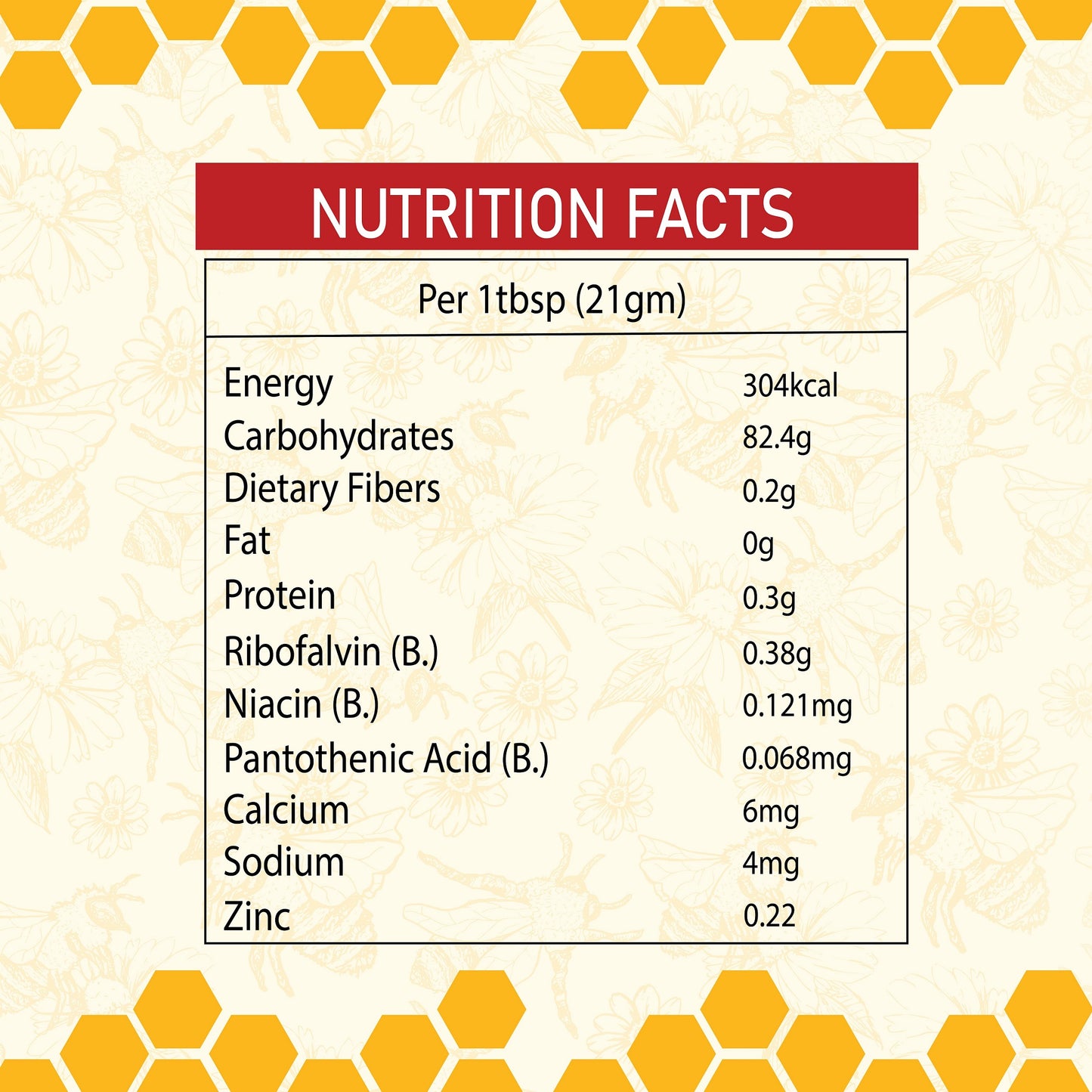 Forest Honey (Raw, Unfiltered, Unprocessed & Non-Pasteurised)