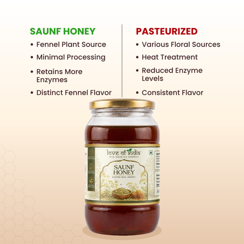 Saunf Honey (Fennel Raw Honey, Unfiltered, Unprocessed & Non-Pasteurised)