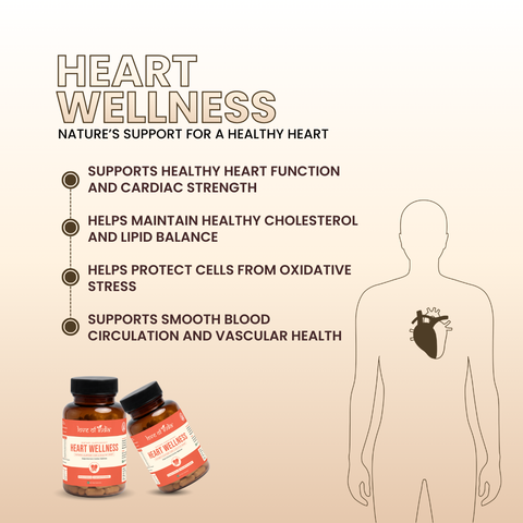 Heart Wellness - 60 Veg Capsules