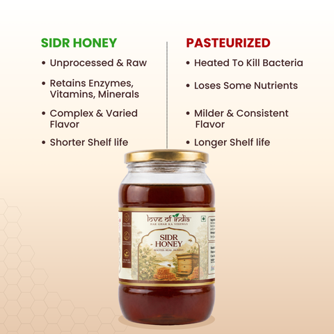 SIDR Honey (Raw, Unprocessed, Unfiltered, Pure & Premium Honey) Jujube Berry