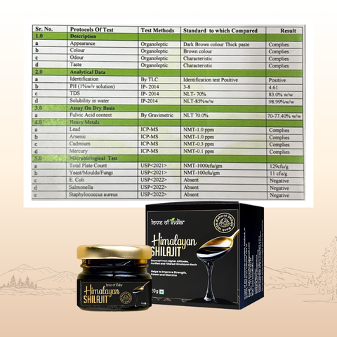 Pure Himalayan Shilajit Resin | Rich in Fulvic Acid & 85+ Minerals | Loveofindia