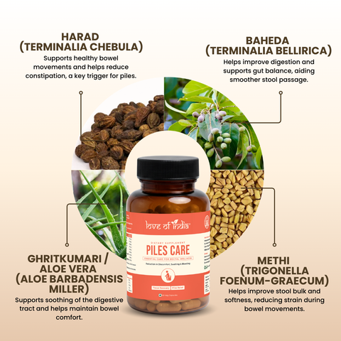 Piles Care - 60 Veg Capsules