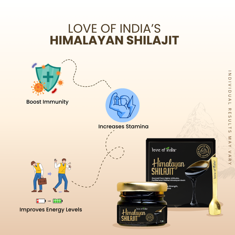 Love of India Pure Himalayan Shilajit Resin | Rich in Fulvic Acid & 85+ Minerals | 20g - 80 Servings