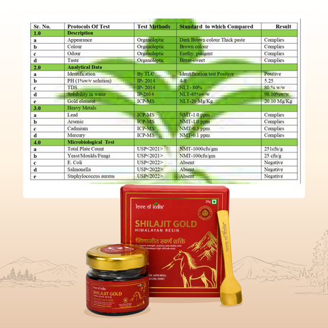 Himalayan Shilajit Gold | Ayurvedic Herbal Blend | Fulvic Acid Rich Resin | Quality Tested