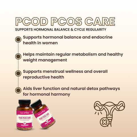 PCOD PCOS Care - 60 Veg Capsules