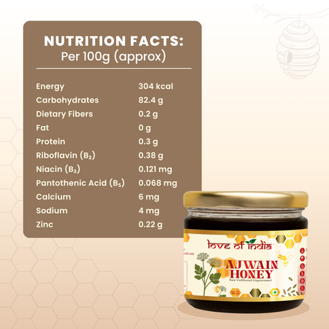 Ajwain Honey 400g | 100% Pure – Aids Digestion & Relieves Cough