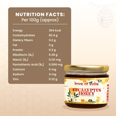 Eucalyptus Honey 400g | 100% Pure – Soothes Sore Throat & Supports Lungs