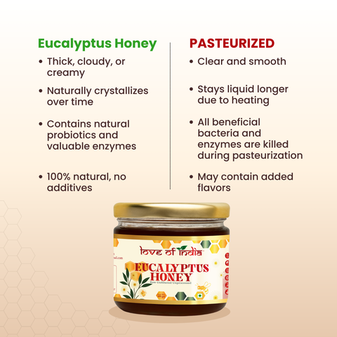 Eucalyptus Honey 400g | 100% Pure – Soothes Sore Throat & Supports Lungs
