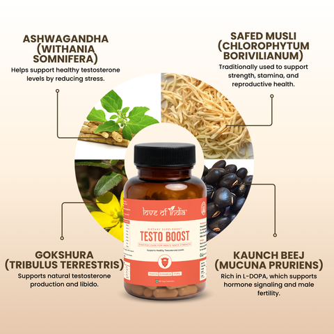 Testo Boost - 60 Veg Capsules