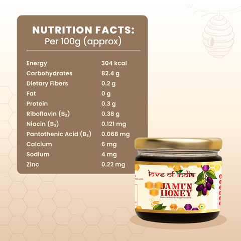 Jamun Honey 400g | 100% Pure – Supports Blood Sugar Balance