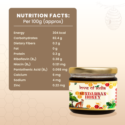 Sundarban Honey 400g | 100% Pure – Wild Forest Nectar for Immunity