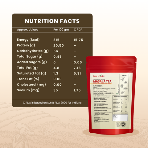 Masala Tea - True Flavour of India