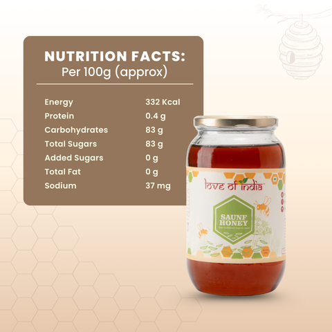 Saunf Honey (Fennel Raw Honey, Raw, Unfiltered, Unprocessed & Non-Pasteurised)