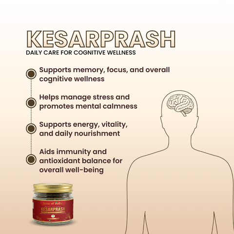Kesarprash 250 GMS