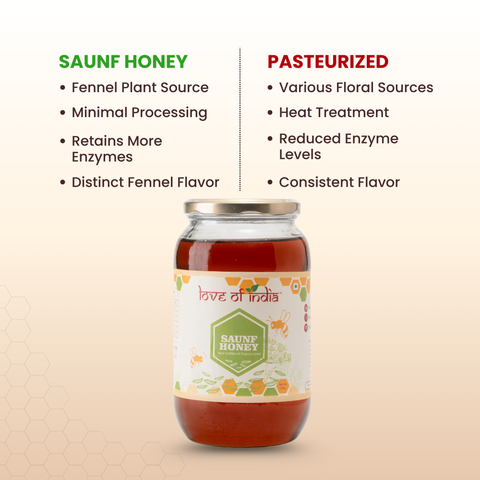 Saunf Honey (Fennel Raw Honey, Raw, Unfiltered, Unprocessed & Non-Pasteurised)