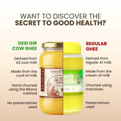 A2 Gir Cow Ghee – Bilona Method | Gujarat Sourced | 30 Litres of Milk, 1 Litre of Ghee