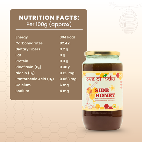 SIDR Honey (Raw, Unprocessed, Unfiltered, Pure & Premium Honey) Jujube Berry