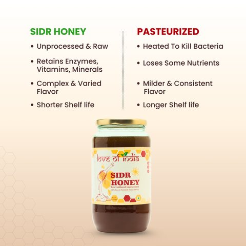 SIDR Honey (Raw, Unprocessed, Unfiltered, Pure & Premium Honey) Jujube Berry
