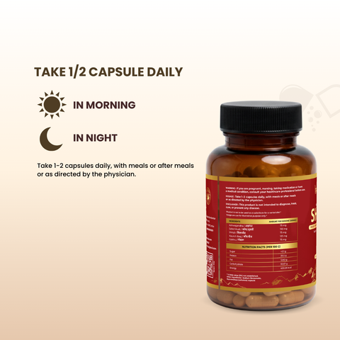Shilajit Plus Capsules