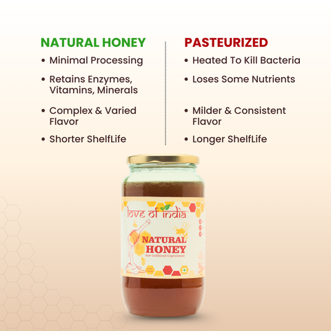 Natural Honey (Raw, Unfiltered, Unprocessed & Non-Pasteurised)