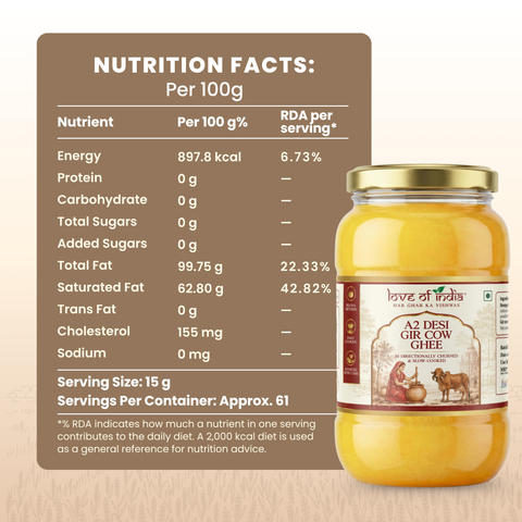 A2 Gir Cow Ghee – Bilona Method | Gujarat Sourced | 30 Litres of Milk, 1 Litre of Ghee