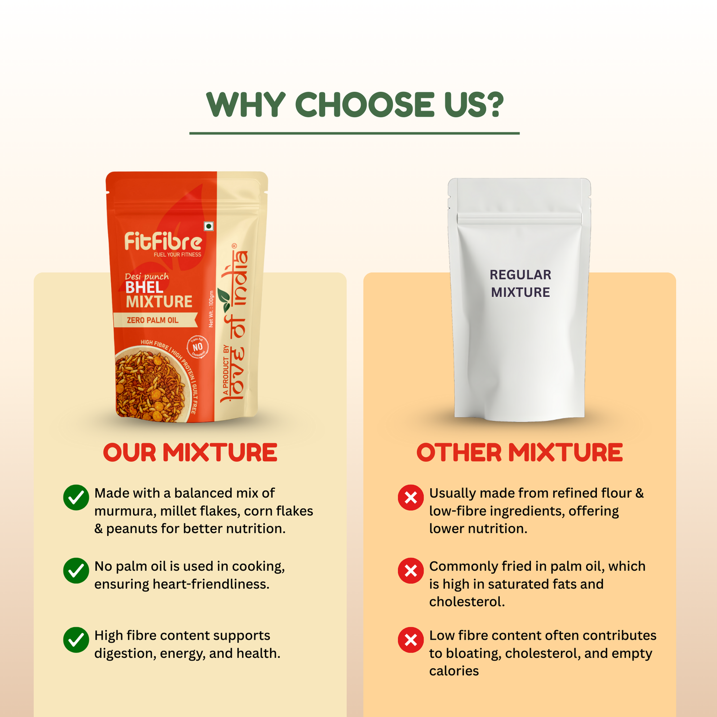 Desi Punch Bhel Mixture | High Fibre, High Protein Desi Snack