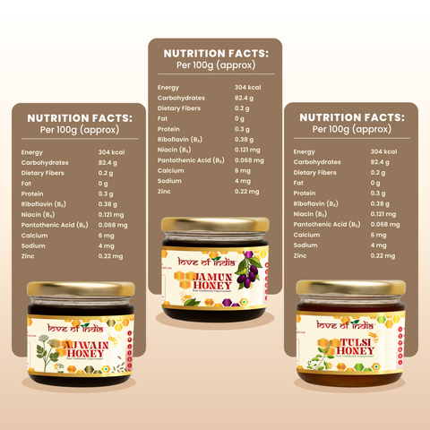 Traditional Wellness Honey Combo
