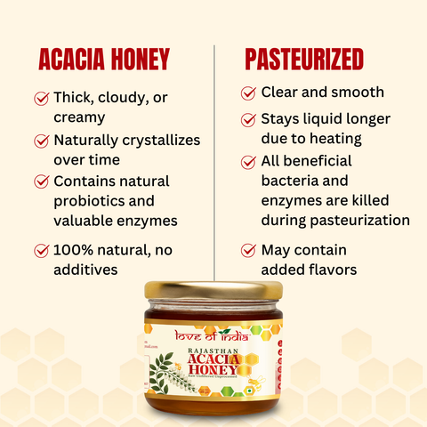 Rajasthan Acacia Honey 400g | 100% Pure– Light, Floral & Energy-Boosting
