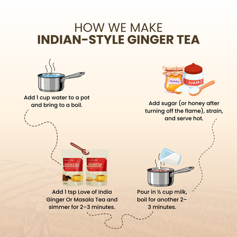 Masala & Ginger Tea Combo - True Flavour of India