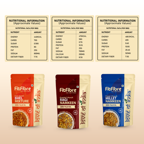 FitFibre Smart Snacking Combo | High Fibre & High Protein