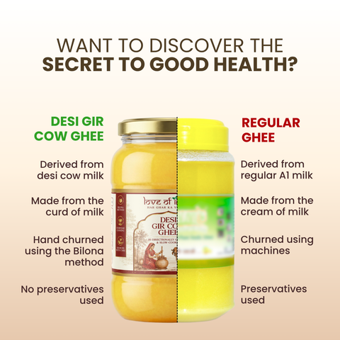 A2 Gir Cow Ghee – Bilona Method | Gujarat Sourced | 30 Litres of Milk, 1 Litre of Ghee