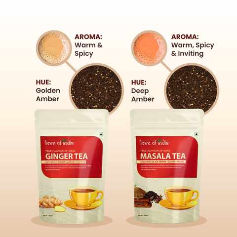 Masala & Ginger Tea Combo - True Flavour of India