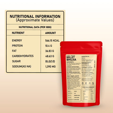 Indian Masala Millet Bhujia – Healthy Twist to Your Favourite Snack