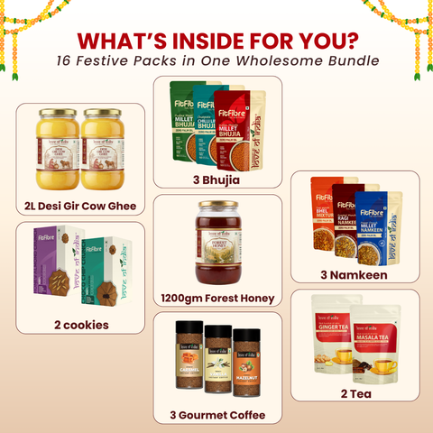 Mahotsav Festive Bundle