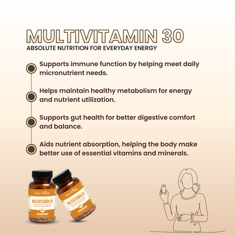 Multivitamin - 60 Veg Capsules