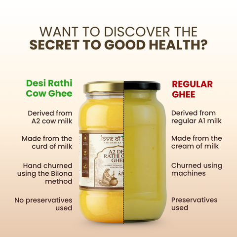 A2 Rathi Cow Ghee – Bilona Method | 30 Litres of Milk, 1 Litre of Ghee