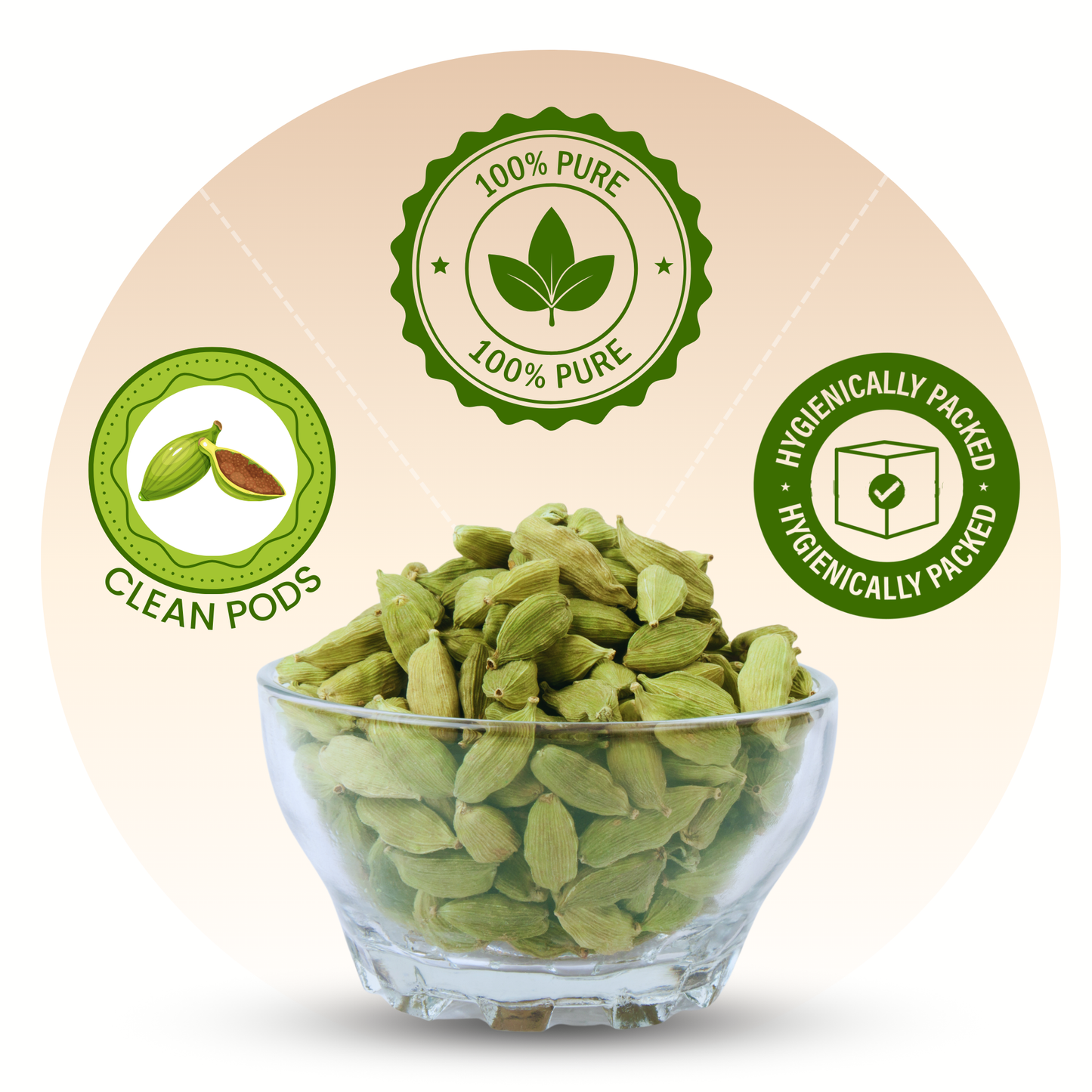 Organically Grown Green Cardamom (Elaichi) 7mm+ | Kerala (Idduki) | Premium Export Quality