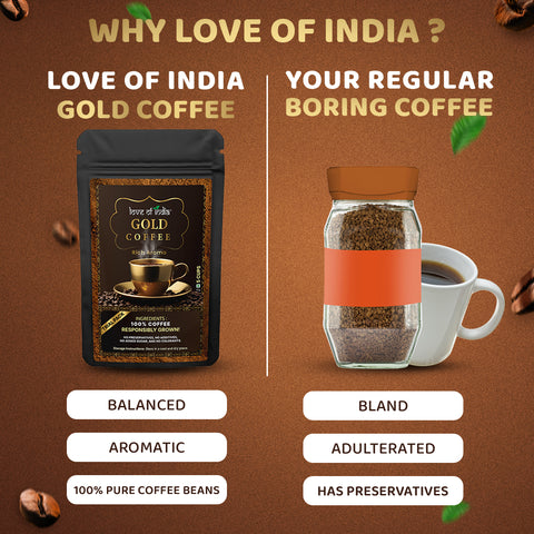 Love of India Gold Coffee - Rich Aroma | Instant Coffee | 10gm (5cups) Pack