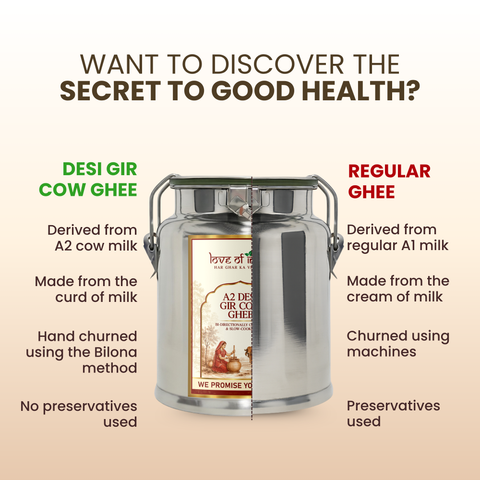 Desi Vedic Gir Cow Ghee made by Bilona method | 5 Liter Desi Ghee Steel Can (Dolchi)