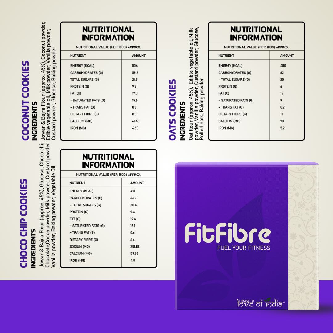 FitFibre Cookie Gift Box – Oats, Coconut & Choco Chip Cookies (8 Pcs Each)