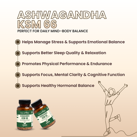 Ashwagandha KSM-66® Capsules | Root-Only Extract – Buy 1 Get 1 FREE