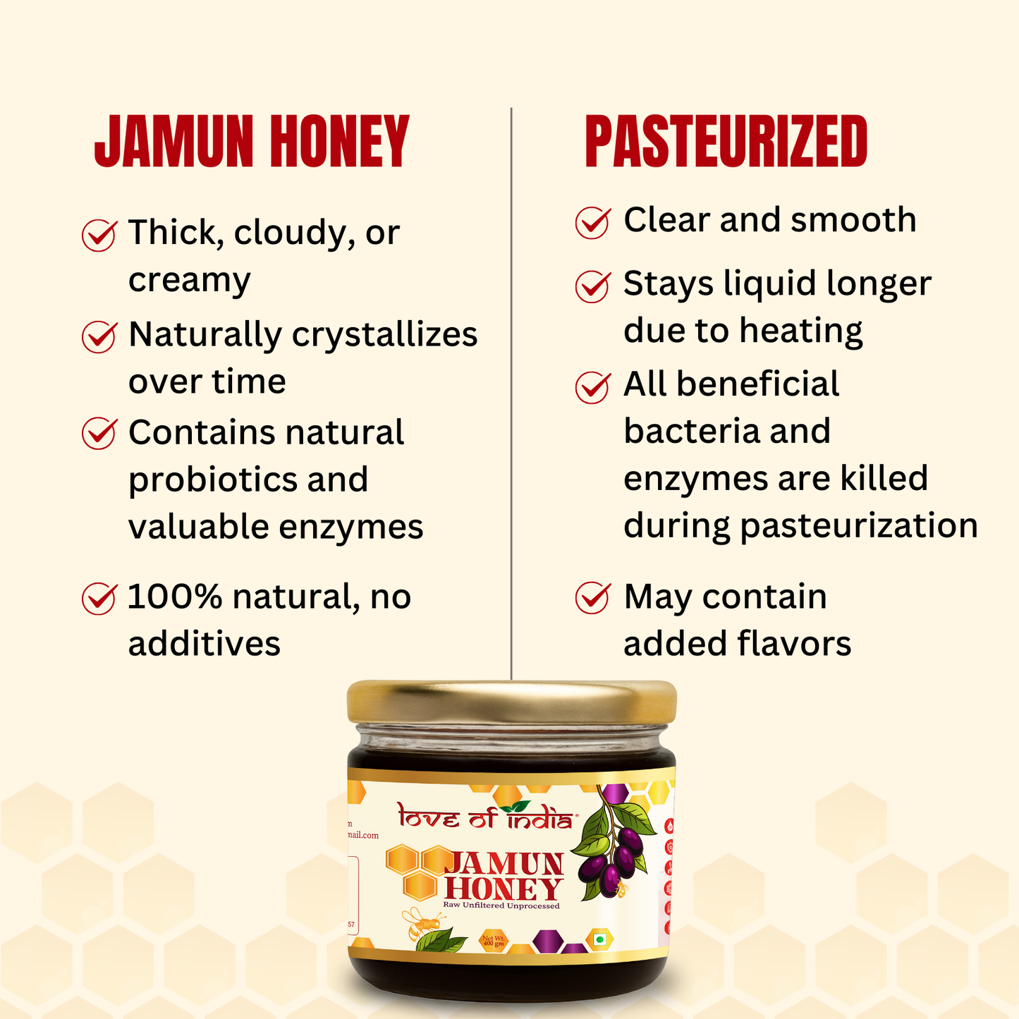 Jamun Honey 400g | 100% Pure – Supports Blood Sugar Balance