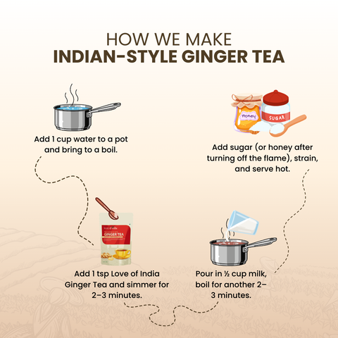 Ginger Tea - Adrak Wali Chai