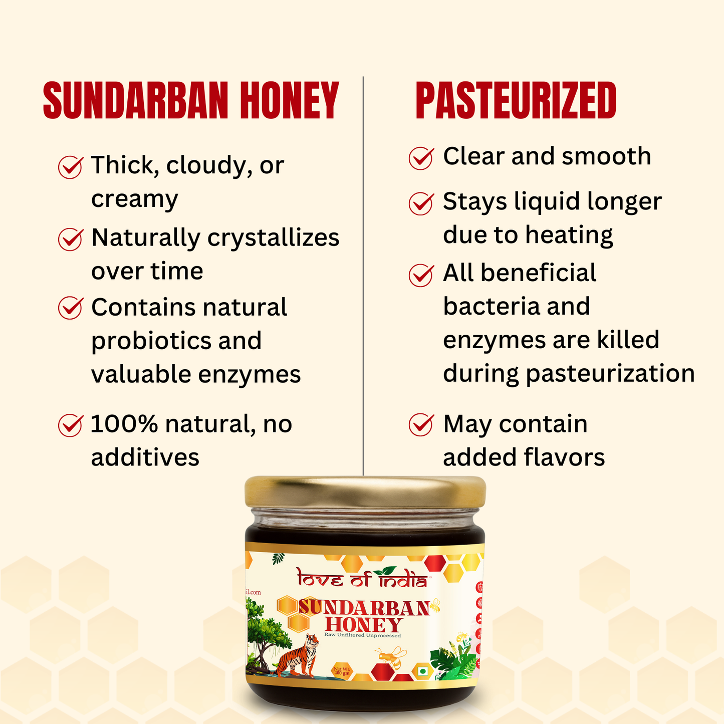 Sundarban Honey 400g | 100% Pure – Wild Forest Nectar for Immunity