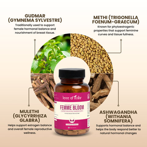 Femme Bloom - 60 Veg Capsules